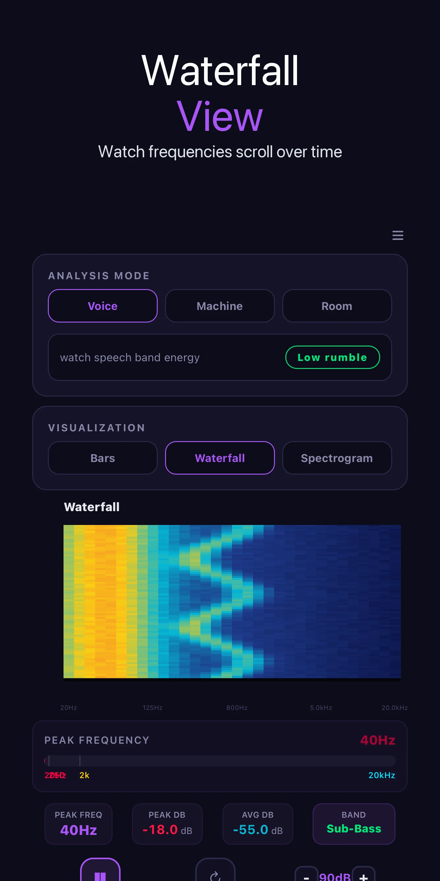 Spectrum Analyzer: Audio FFT screenshot