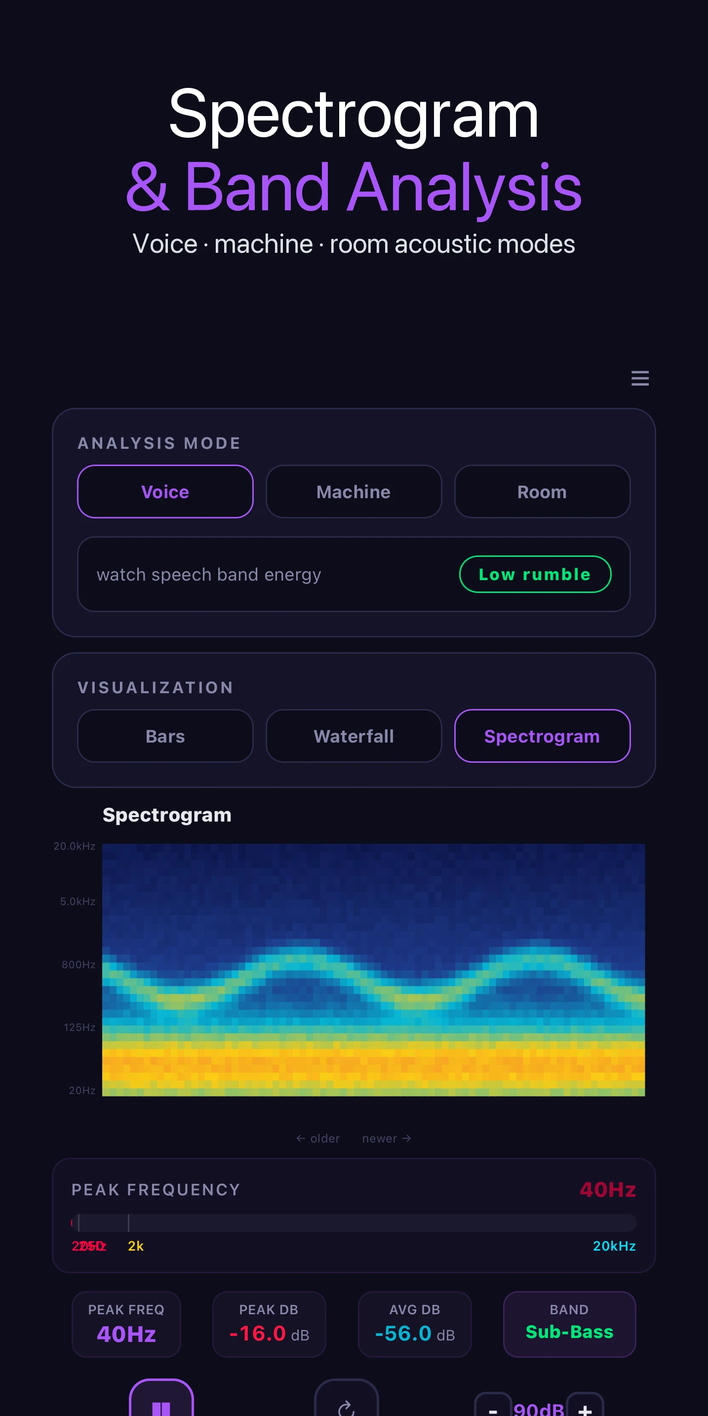 Spectrum Analyzer: Audio FFT screenshot